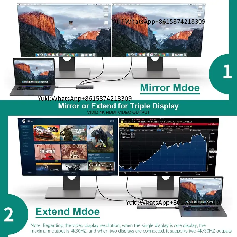 Hot Selling Dual Display Scree - Usb C Hub ulasan dan harga