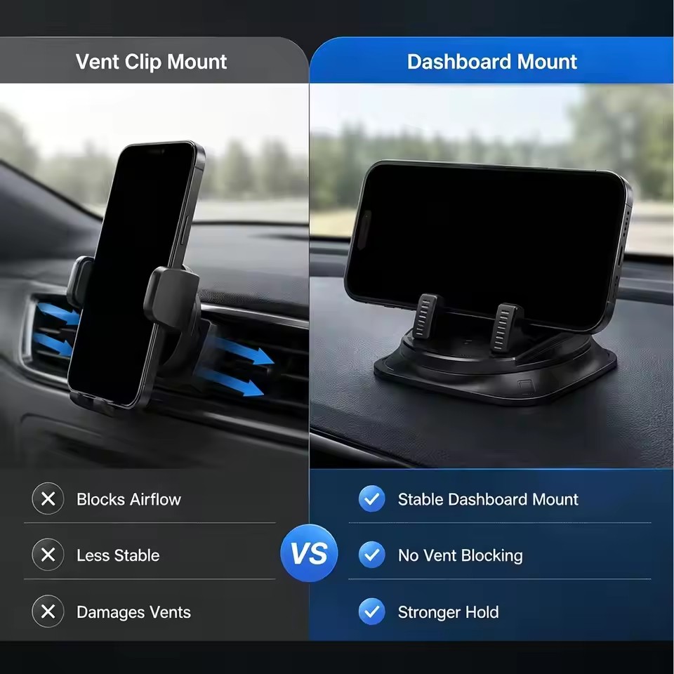 360° Degree Car Mobile Phone M - Phone Accessories Holder Car ulasan dan harga