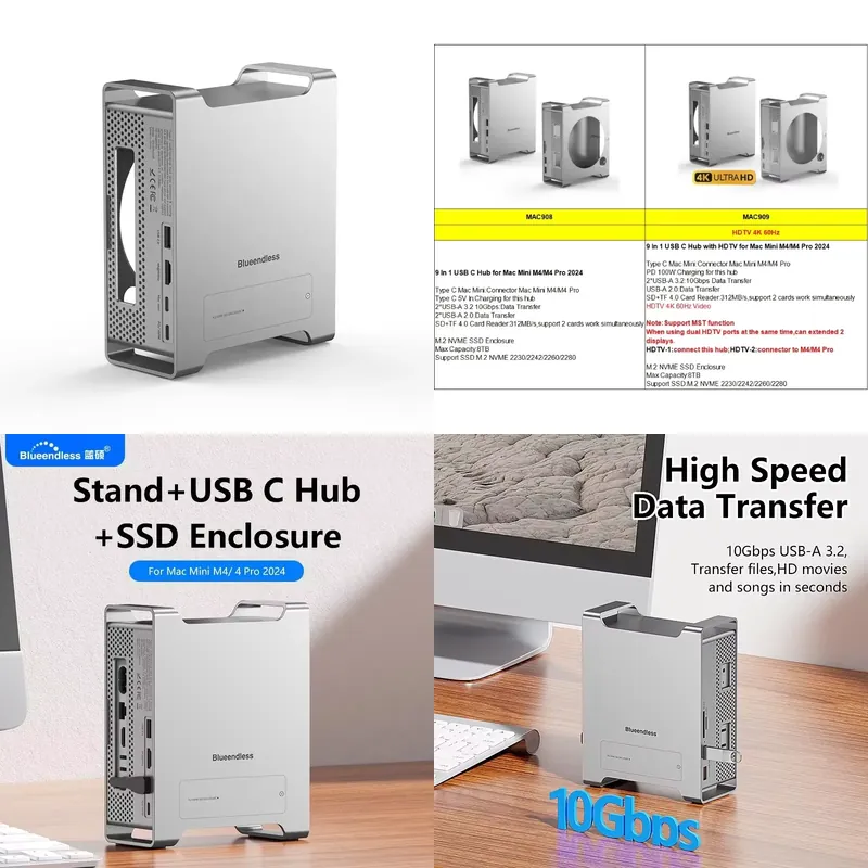 AP01 for Mini M4 Stand Hub Doc - Usb C Hub ulasan dan harga