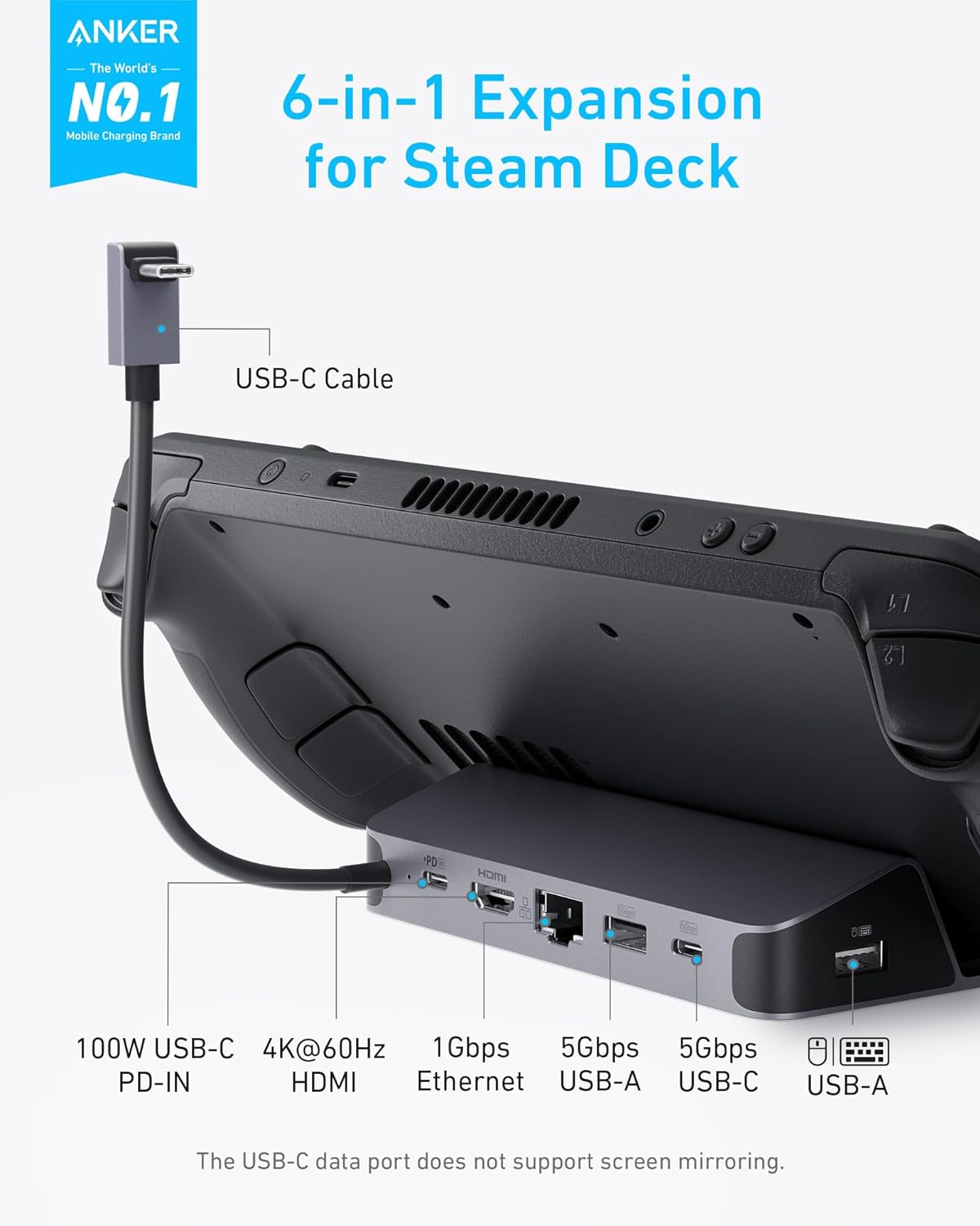 Anker Charging Station for Ste - Usb C Hub ulasan dan harga