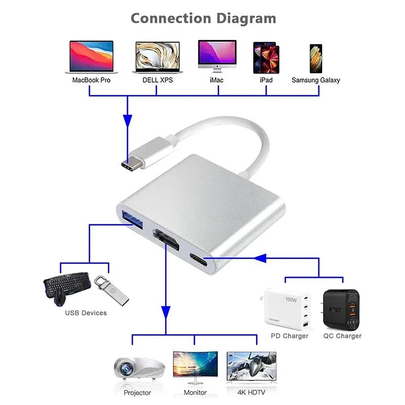 3 In 1 Type C to HDMI-compatib - Hdmi Phone Adapter ulasan dan harga