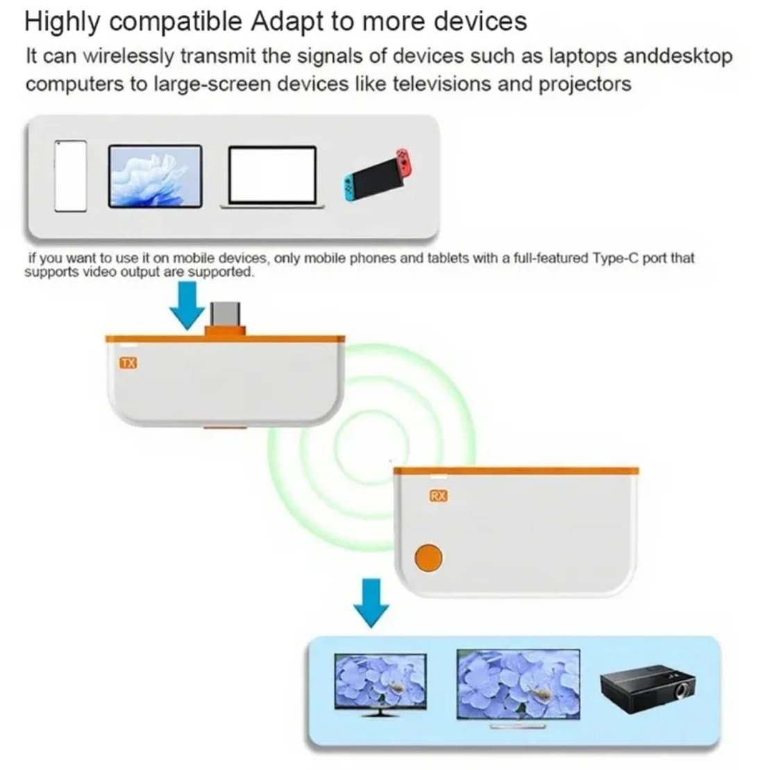 50M Type C HDMI-Compatible Wir - Hdmi Phone Adapter ulasan dan harga